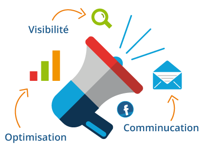 sites web maroc web marketing
